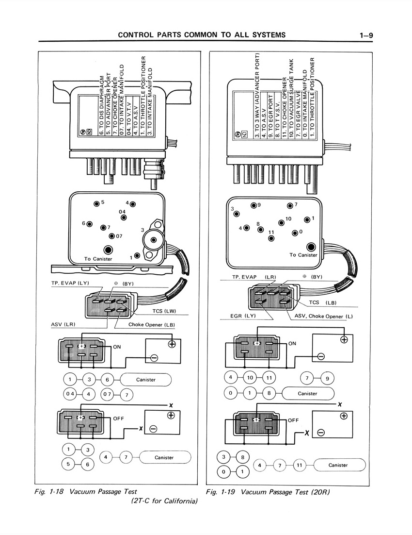 toyota-service-manual-emissions-control-1975-page-01-09-100dpi